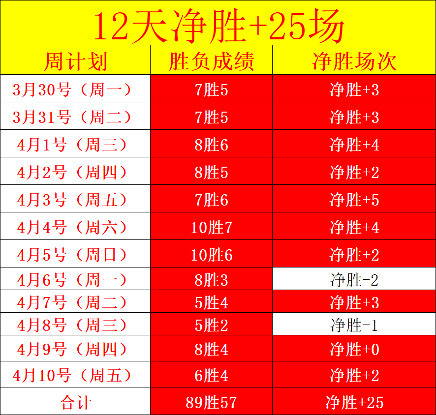 中国航展展,现航空产业,新突破,今日竞彩比分,足球竞彩赛事,足球比赛数据,足球赛事资讯,竞彩赛事平台
