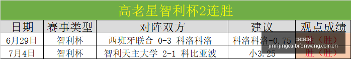 热门攻略粉,丝挑战周连,火爆赛事盘,今日竞彩比分,足球竞彩赛事,足球比赛数据,足球赛事资讯,竞彩赛事平台