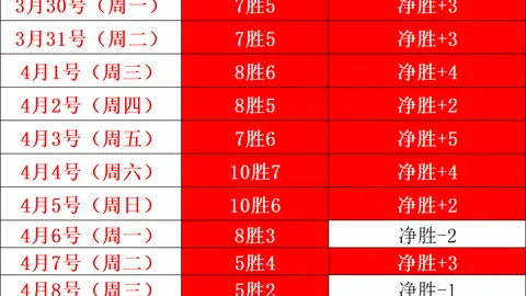 中国航展展现航空产业新突破