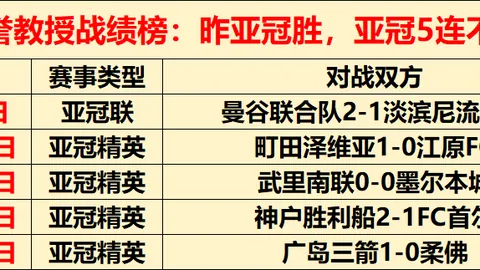 大乐透期号专家推荐：青岛主场质合分析前区十码